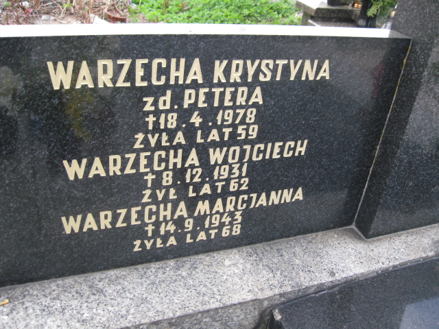 Wojciech Warzecha Sosnowiec św. Barbary - Grobonet - Wyszukiwarka osób pochowanych